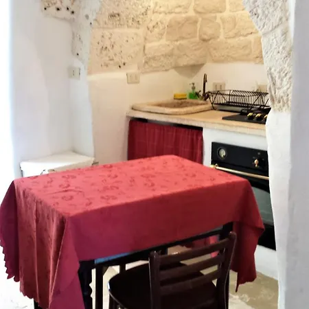 Riposo Del Vento