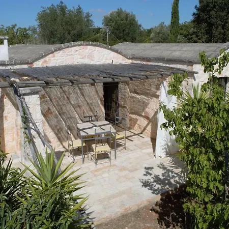 Riposo Del Vento Bed & Breakfast