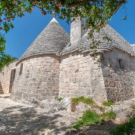 Bed & Breakfast Riposo Del Vento