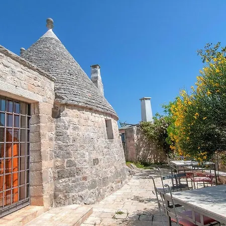 Riposo Del Vento Bed and Breakfast 3*