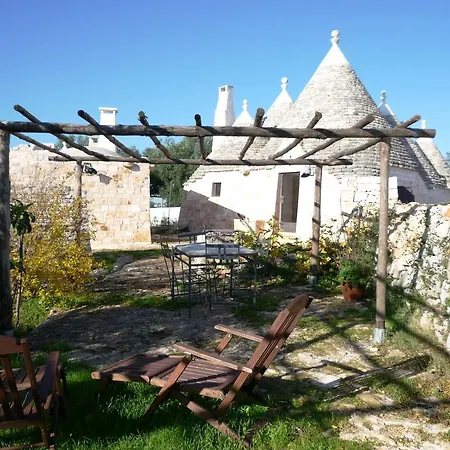 Bed & Breakfast Riposo Del Vento 3*