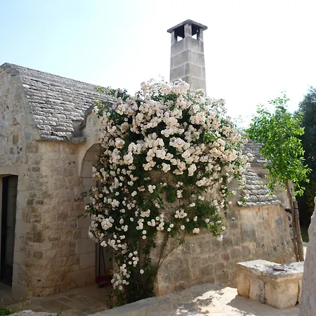 Riposo Del Vento Bed & Breakfast