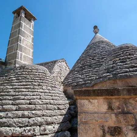 Riposo Del Vento Cisternino