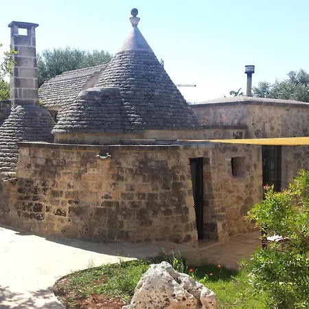 Riposo Del Vento