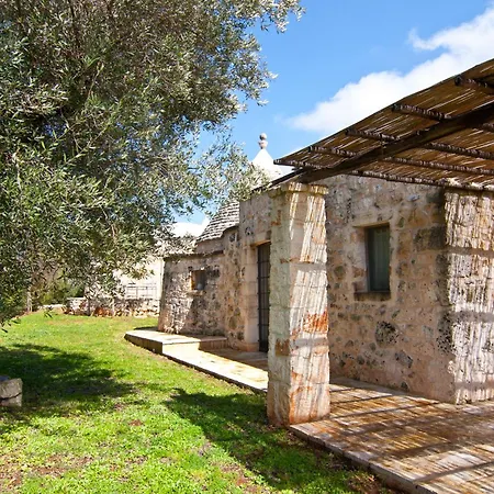 Riposo Del Vento