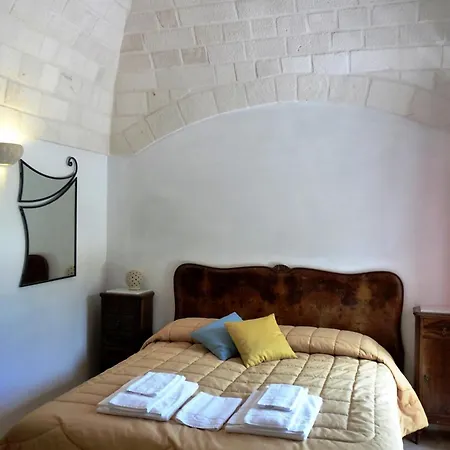 Riposo Del Vento Cisternino