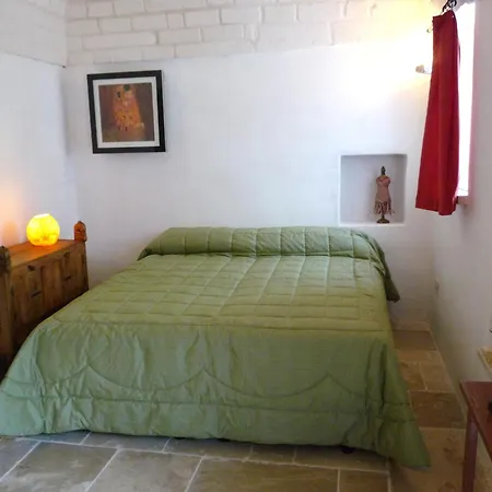 Riposo Del Vento